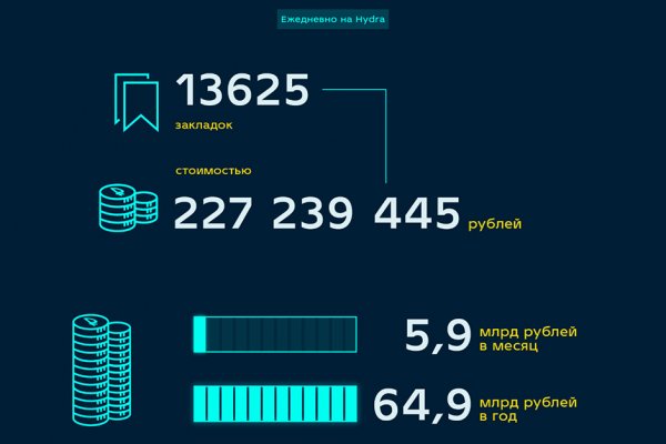 Кракен сайт маркетплейс